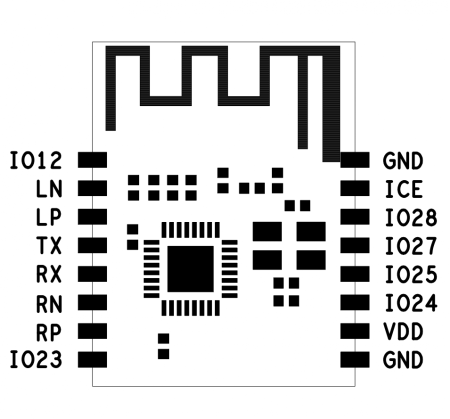 m0b400p0模块引脚.png